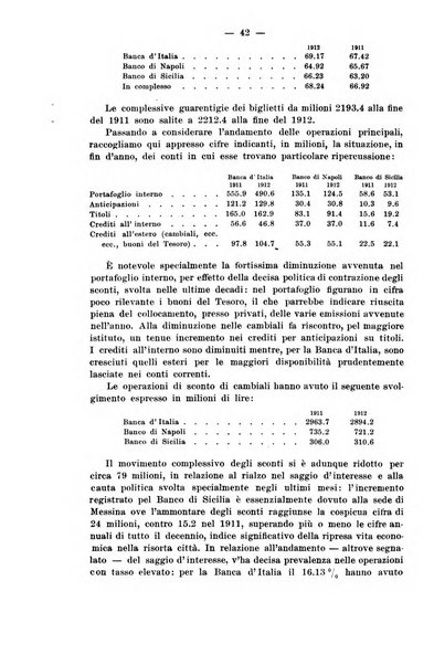 La riforma sociale rassegna di scienze sociali e politiche