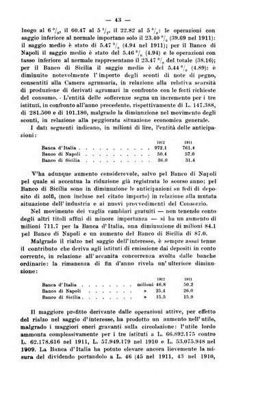 La riforma sociale rassegna di scienze sociali e politiche