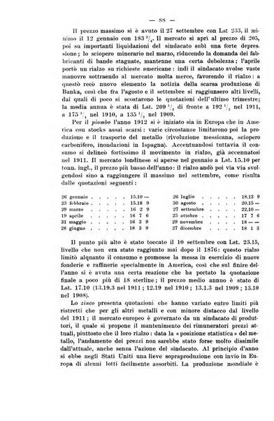 La riforma sociale rassegna di scienze sociali e politiche