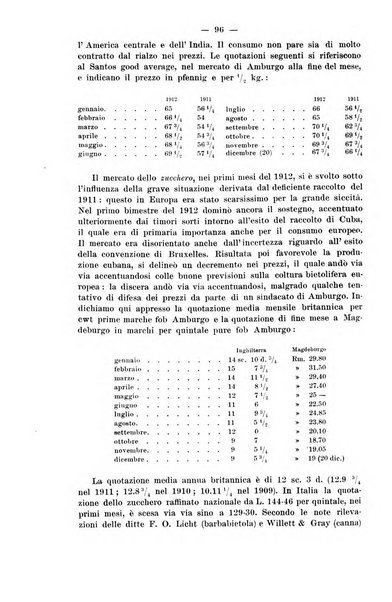 La riforma sociale rassegna di scienze sociali e politiche