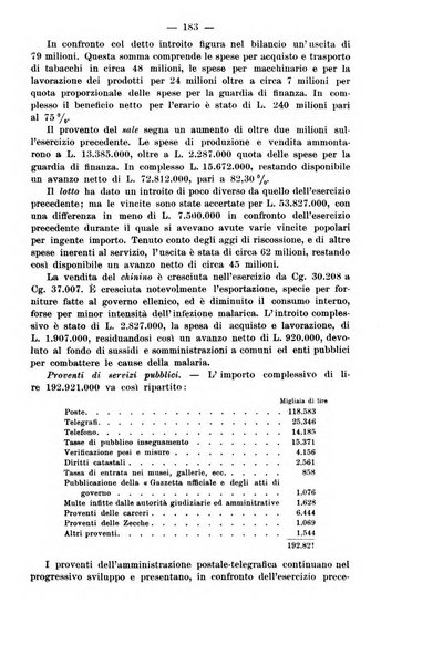 La riforma sociale rassegna di scienze sociali e politiche