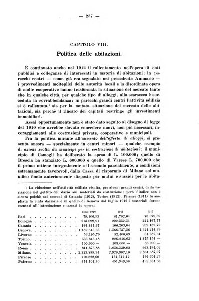 La riforma sociale rassegna di scienze sociali e politiche