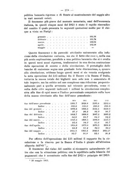 La riforma sociale rassegna di scienze sociali e politiche