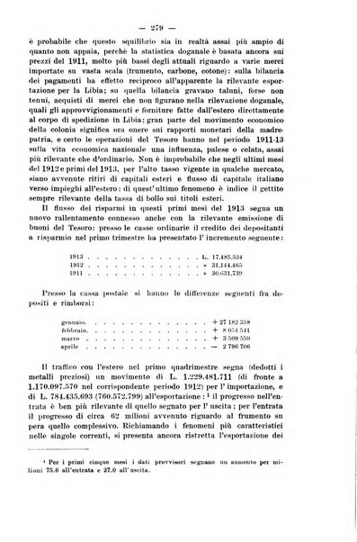 La riforma sociale rassegna di scienze sociali e politiche