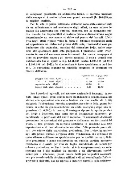 La riforma sociale rassegna di scienze sociali e politiche