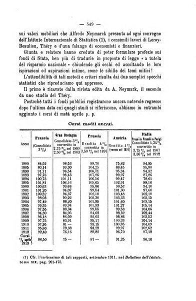 La riforma sociale rassegna di scienze sociali e politiche