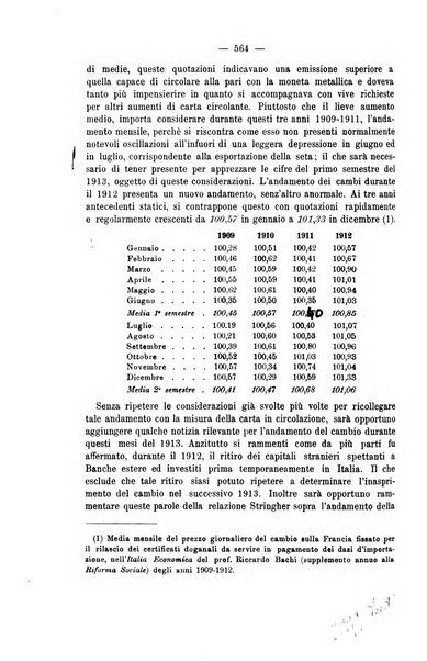 La riforma sociale rassegna di scienze sociali e politiche