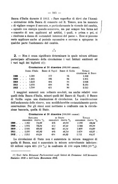 La riforma sociale rassegna di scienze sociali e politiche