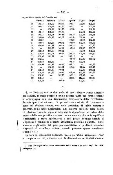 La riforma sociale rassegna di scienze sociali e politiche