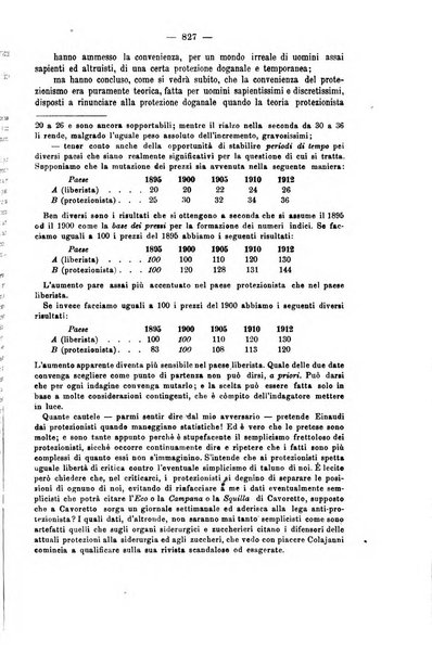 La riforma sociale rassegna di scienze sociali e politiche