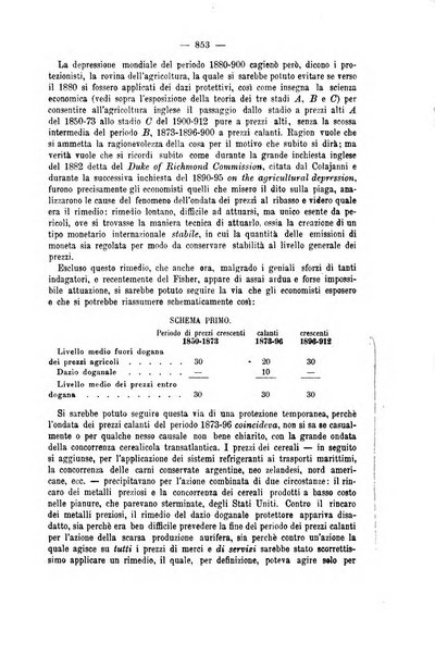 La riforma sociale rassegna di scienze sociali e politiche