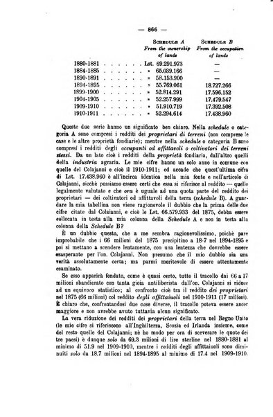 La riforma sociale rassegna di scienze sociali e politiche