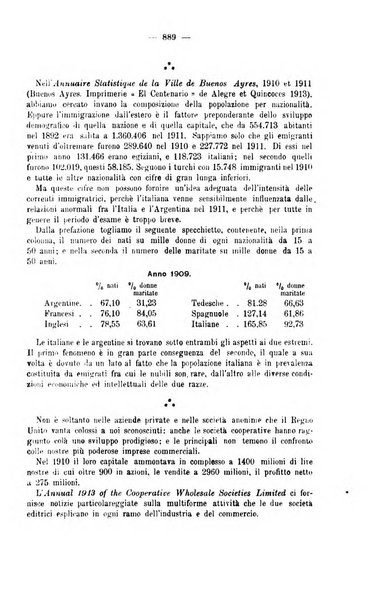 La riforma sociale rassegna di scienze sociali e politiche