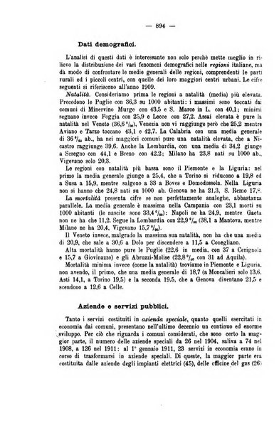 La riforma sociale rassegna di scienze sociali e politiche