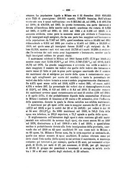 La riforma sociale rassegna di scienze sociali e politiche