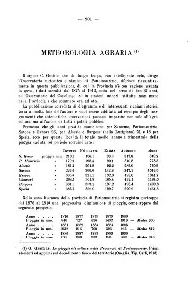 La riforma sociale rassegna di scienze sociali e politiche