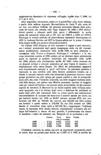 La riforma sociale rassegna di scienze sociali e politiche