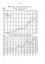 giornale/MIL0057174/1914/unico/00000057