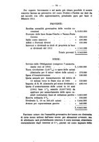 giornale/MIL0057174/1914/unico/00000102