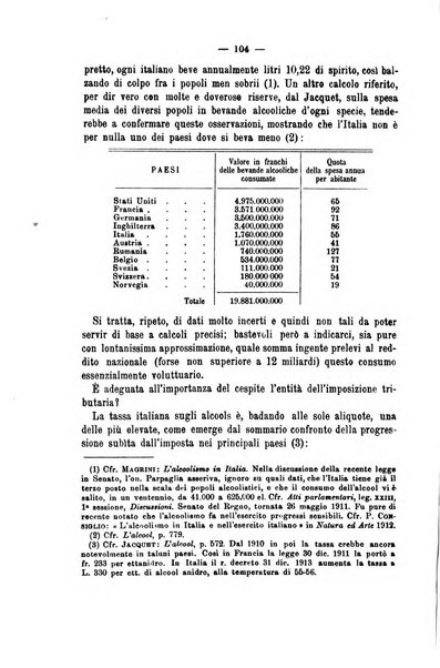 La riforma sociale rassegna di scienze sociali e politiche