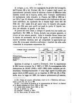 giornale/MIL0057174/1914/unico/00000142