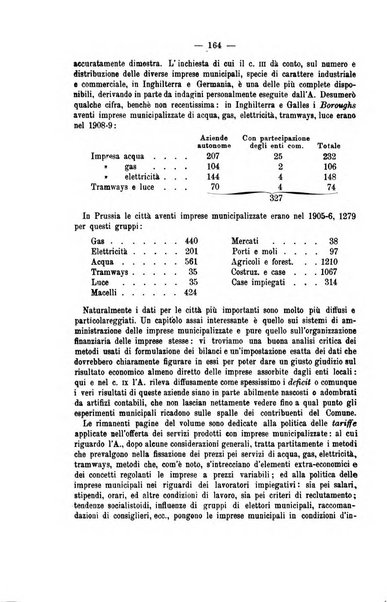 La riforma sociale rassegna di scienze sociali e politiche