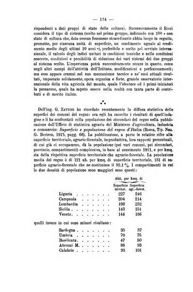 La riforma sociale rassegna di scienze sociali e politiche