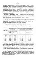 giornale/MIL0057174/1914/unico/00000377