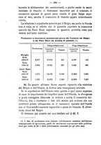 giornale/MIL0057174/1914/unico/00000412