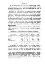 giornale/MIL0057174/1914/unico/00000414