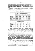 giornale/MIL0057174/1914/unico/00000486