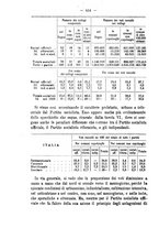 giornale/MIL0057174/1914/unico/00000488