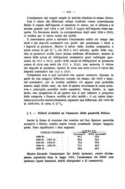 La riforma sociale rassegna di scienze sociali e politiche