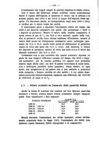 giornale/MIL0057174/1915/unico/00000164