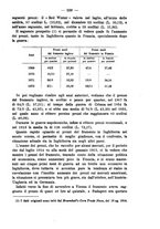 giornale/MIL0057174/1915/unico/00000265