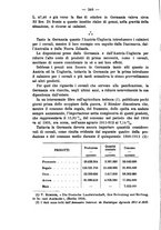 giornale/MIL0057174/1915/unico/00000266