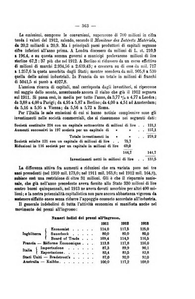 La riforma sociale rassegna di scienze sociali e politiche