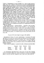 giornale/MIL0057174/1915/unico/00000405