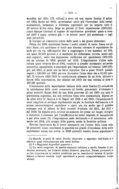 La riforma sociale rassegna di scienze sociali e politiche