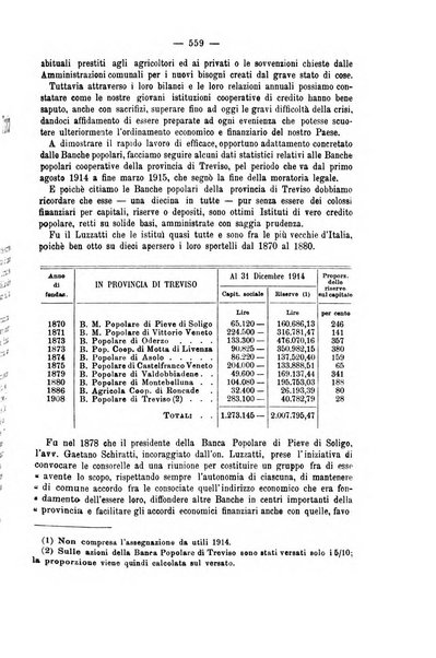 La riforma sociale rassegna di scienze sociali e politiche