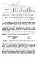 giornale/MIL0057174/1915/unico/00000601