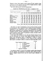 giornale/MIL0057174/1915/unico/00000602