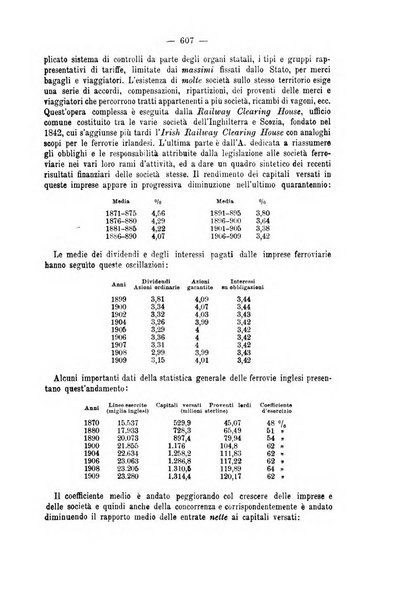 La riforma sociale rassegna di scienze sociali e politiche