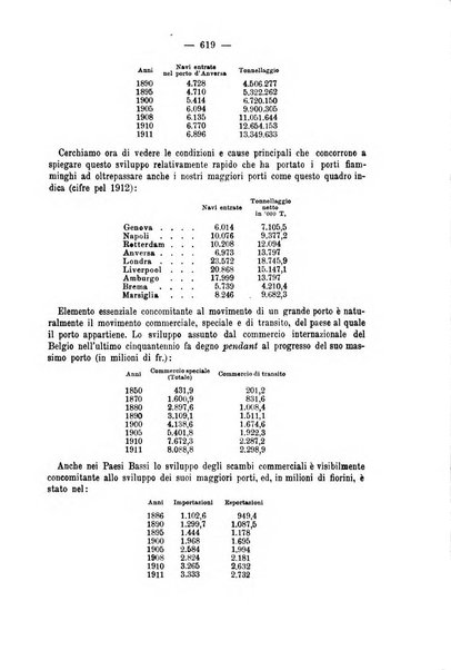 La riforma sociale rassegna di scienze sociali e politiche