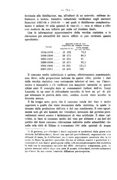 La riforma sociale rassegna di scienze sociali e politiche