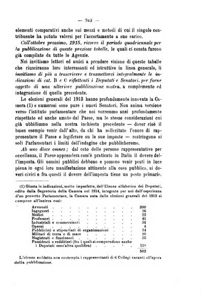 La riforma sociale rassegna di scienze sociali e politiche