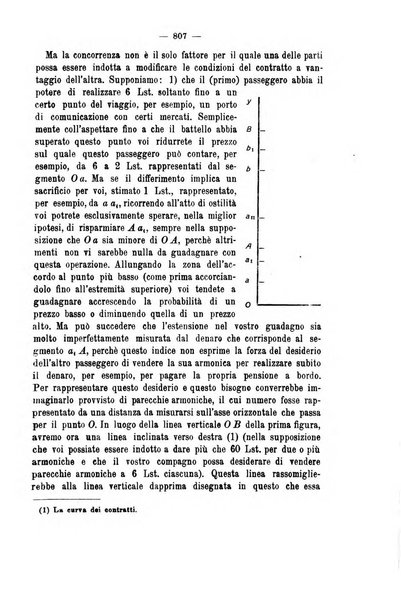 La riforma sociale rassegna di scienze sociali e politiche