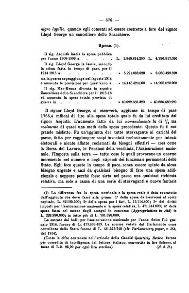 La riforma sociale rassegna di scienze sociali e politiche