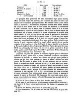 giornale/MIL0057174/1915/unico/00000928