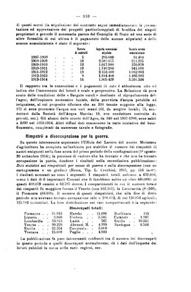 La riforma sociale rassegna di scienze sociali e politiche